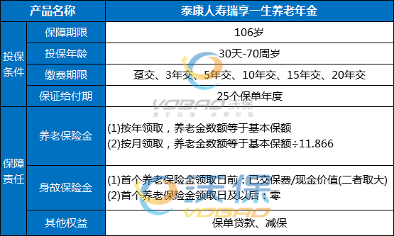 理财排行榜理财排行榜前十名推荐(图1)