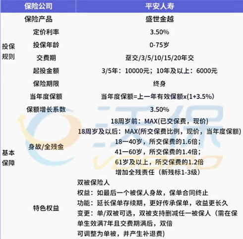 理财排行榜理财排行榜前十名推荐(图4)