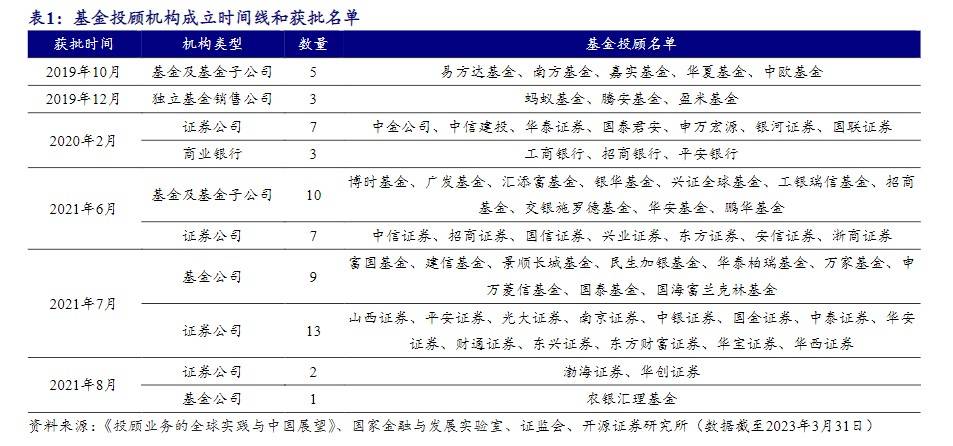 投资如何才能有获得感？(图1)