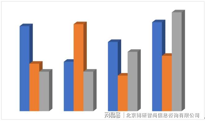 中国无机陶瓷超滤膜行业市场竞争态势及投资前景研判报告(图3)