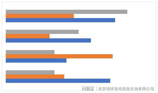 中国无机陶瓷超滤膜行业市场竞争态势及投资前景研判报告(图5)