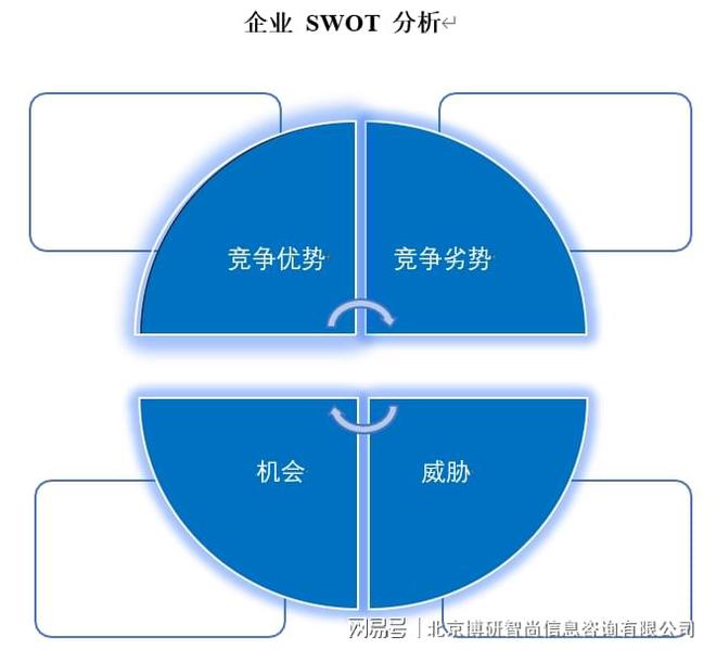 中国无机陶瓷超滤膜行业市场竞争态势及投资前景研判报告(图7)