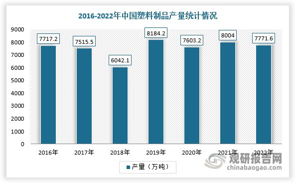 中国光稳定剂行业深度研究与投资前景分析报告（2023-2030年）(图4)