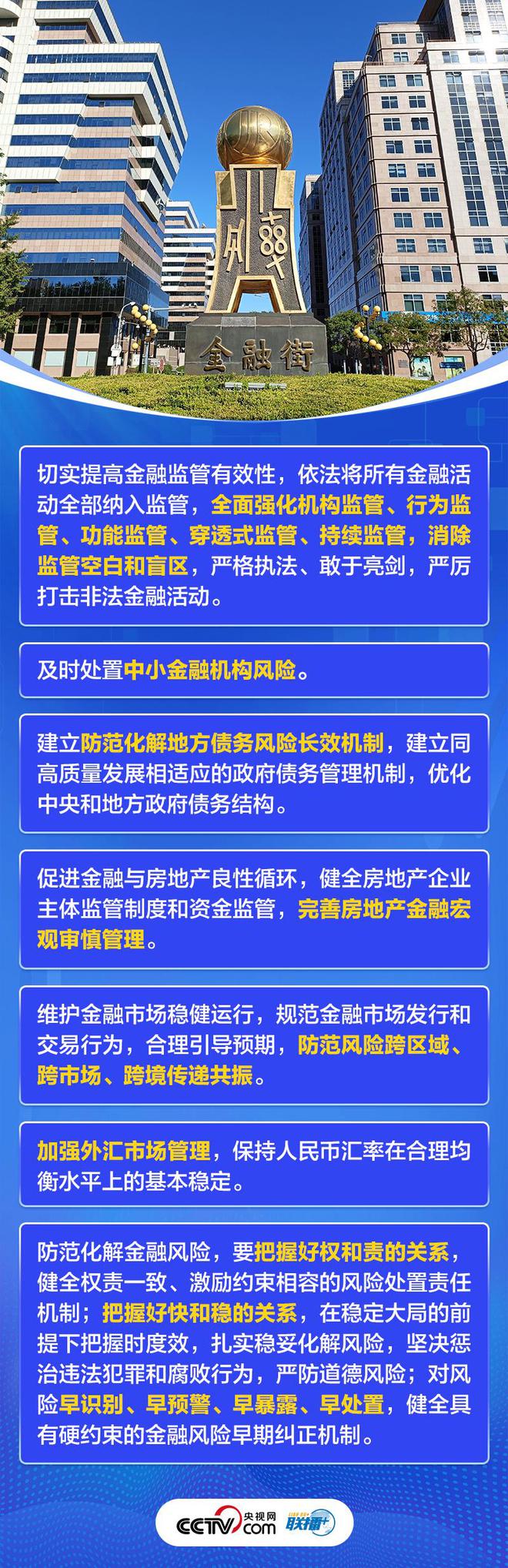 联播+｜首提建设金融强国 中央这样部署(图6)