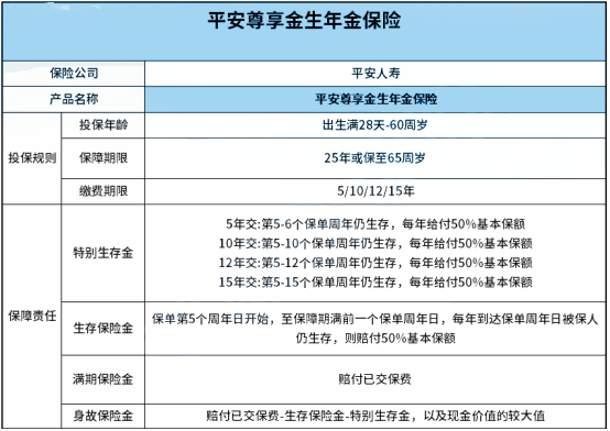 理财排行榜理财排行榜前十名球友会险前十名2022(图1)