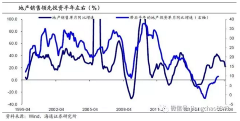 球友会日本买房投资理财知识日本买房收益(图1)