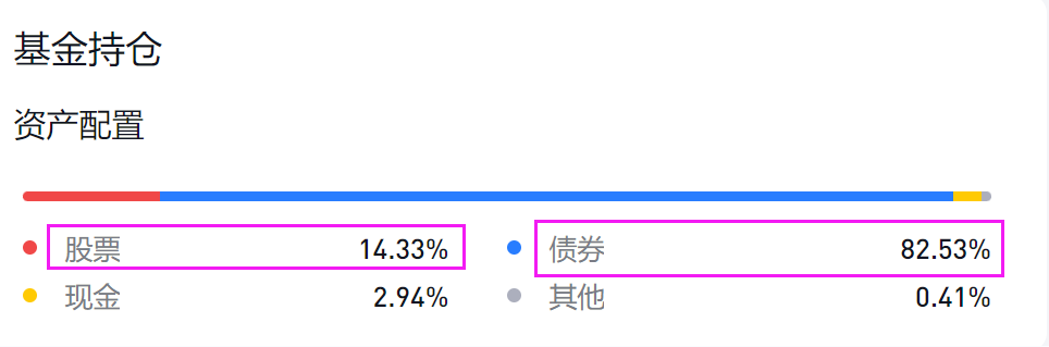 球友会理财是人生必修课3分钟入门让财富稳健增长！(图2)