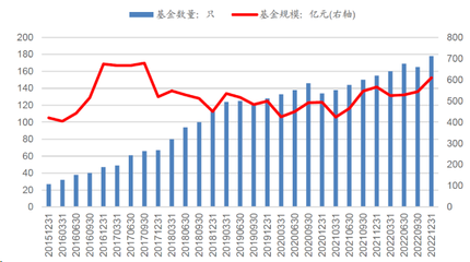 投资公募基金的小知识公募基金投资方式(图1)