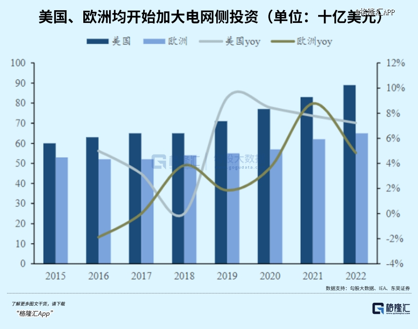 AI、算力之后下个黄金赛道(图2)