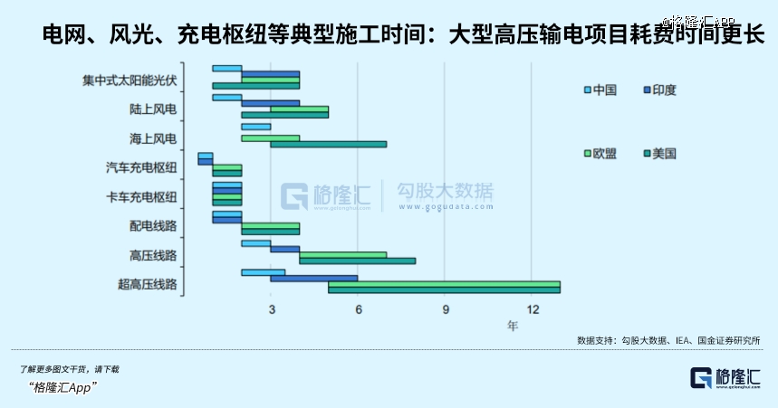 AI、算力之后下个黄金赛道(图3)