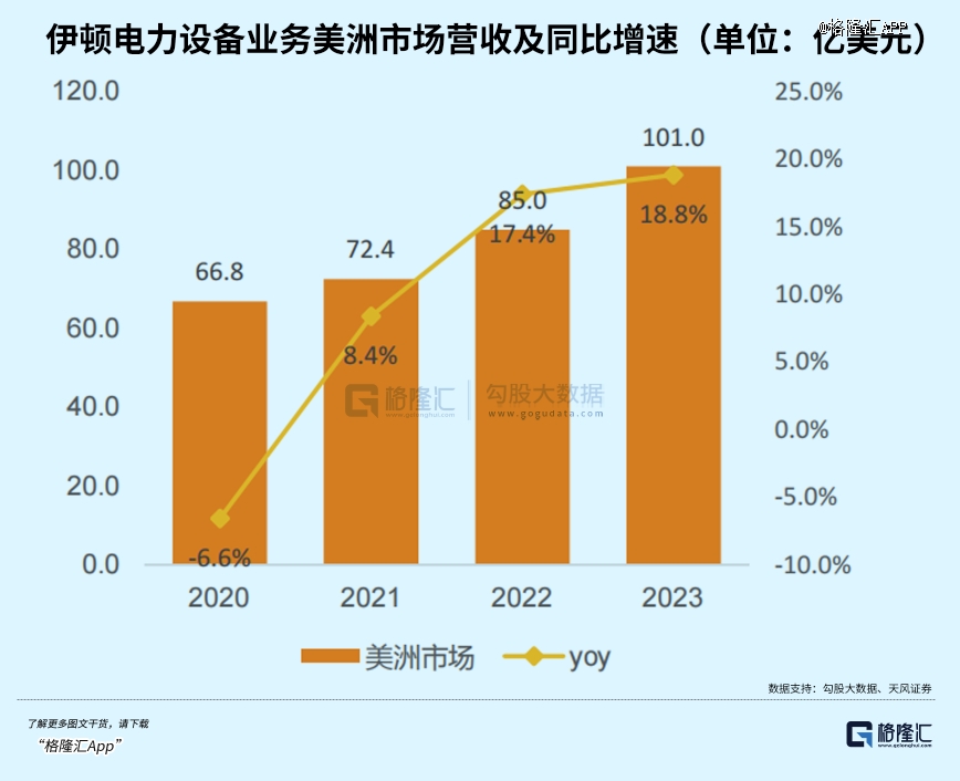 AI、算力之后下个黄金赛道(图4)