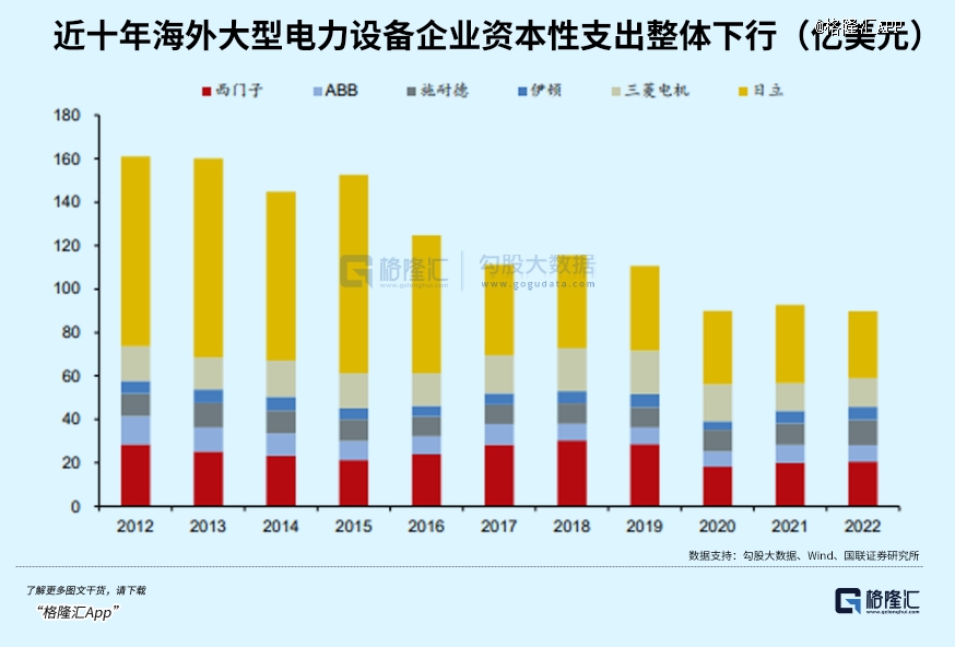 AI、算力之后下个黄金赛道(图5)