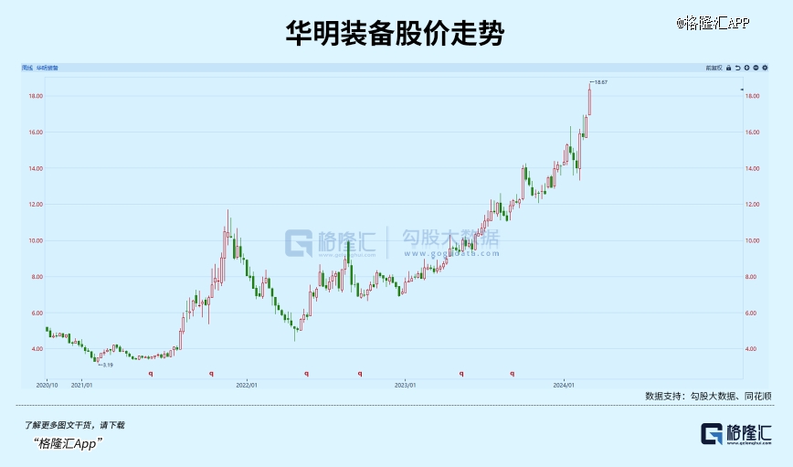 AI、算力之后下个黄金赛道(图8)