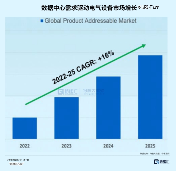 AI、算力之后下个黄金赛道(图9)