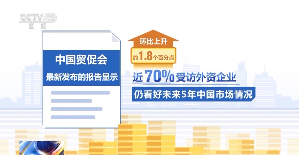 外资来华投资热情高球友会涨 背后是什么在吸引全球投资者？(图22)