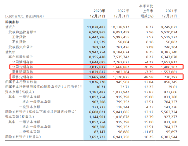 “最稳”的理财产品银行正纷纷下架(图2)