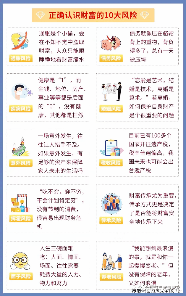 理财秘籍大公开：一文读懂理财产品风险评级让你的钱包更聪明！(图8)