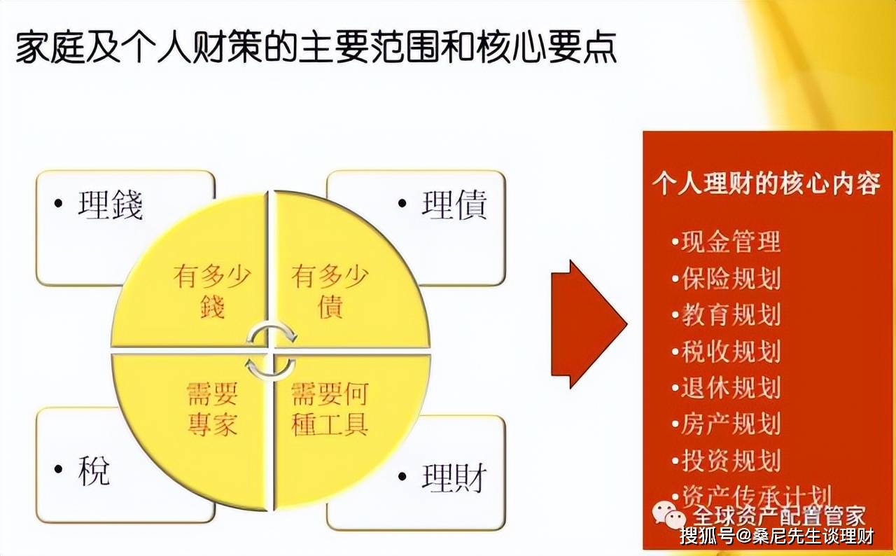 理财秘籍大公开：一文读懂理财产品风险评级让你的钱包更聪明！(图9)