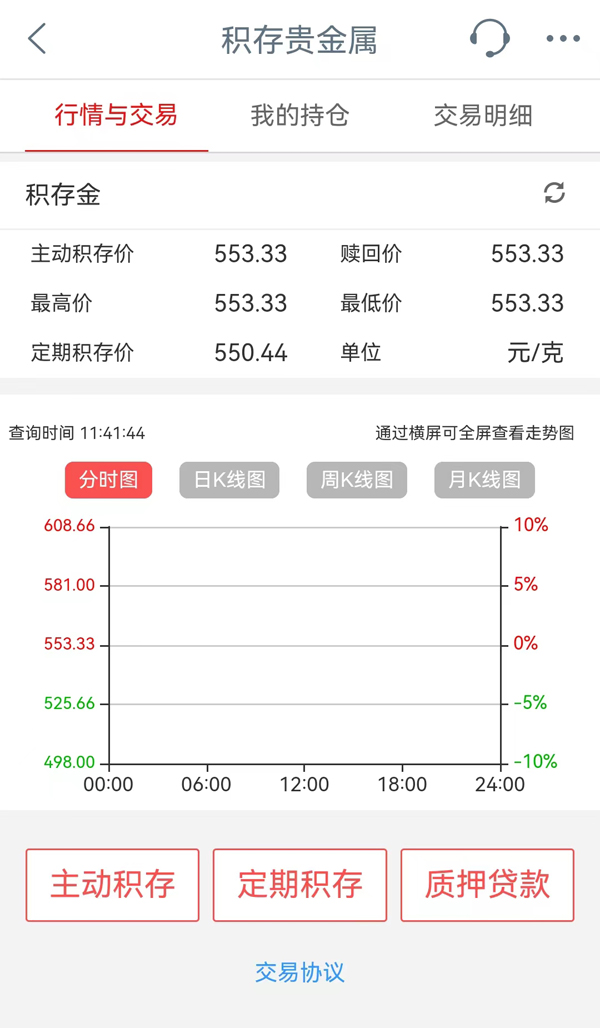 1分钟学理财丨除了投资金条还有哪些黄金理财方式？球友会(图3)